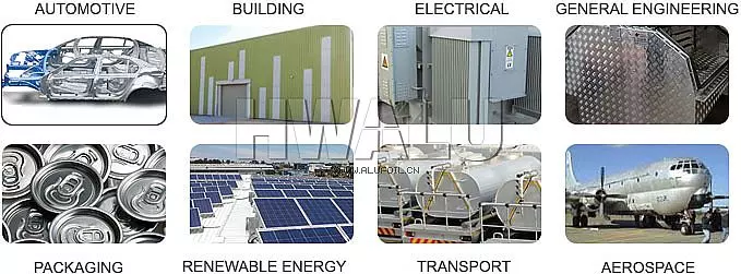aluminum sheet Applications aluminum sheet Applications